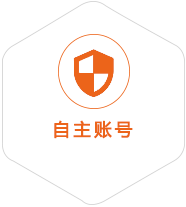 安顺到葡萄牙国际快递